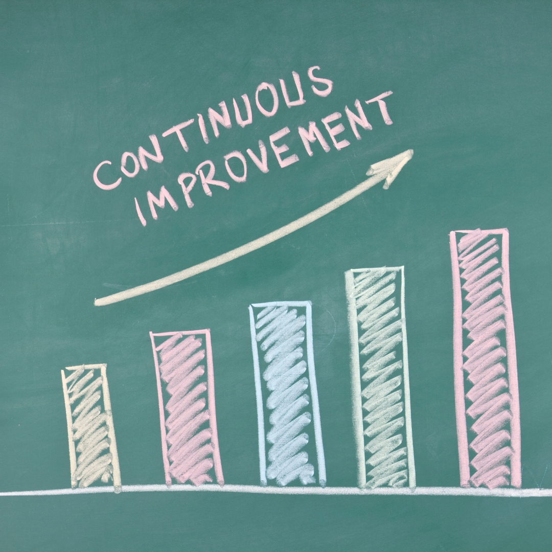 Why Continuous Quality Improvement Fails Without Culture Change