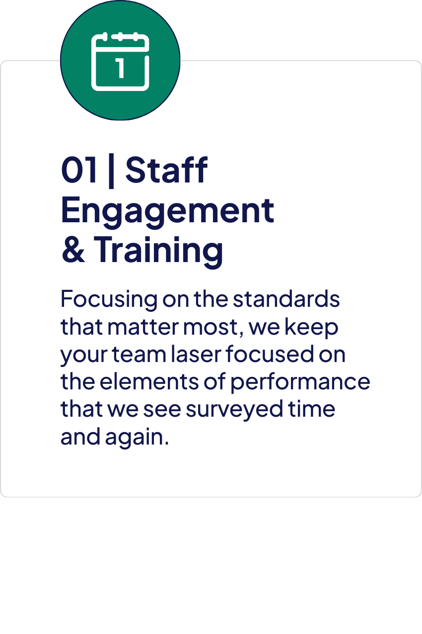 Step one, Staff Engagement and Training. Focusing on the standards that matter most, keeping your team laser focused on the elements of performance that are surveyed time and again.