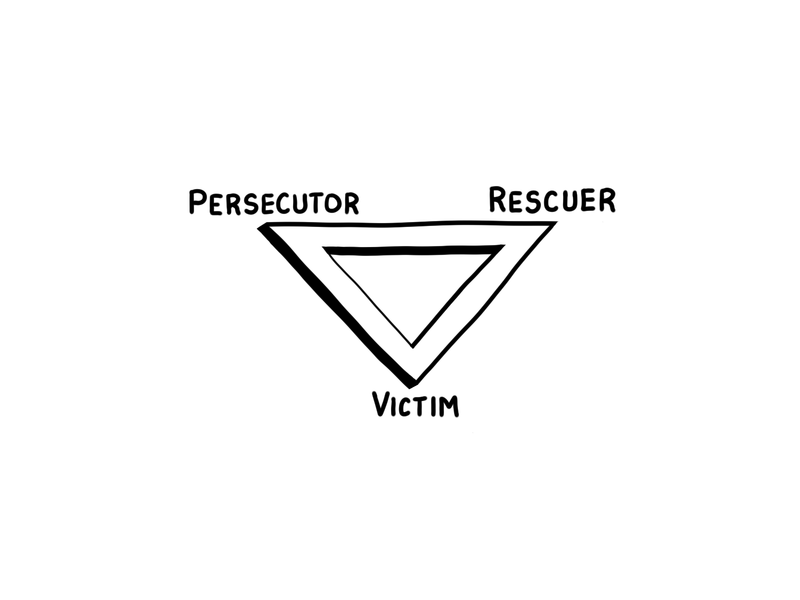 Spotlight of Love - Chapter 7 - The Drama Triangle