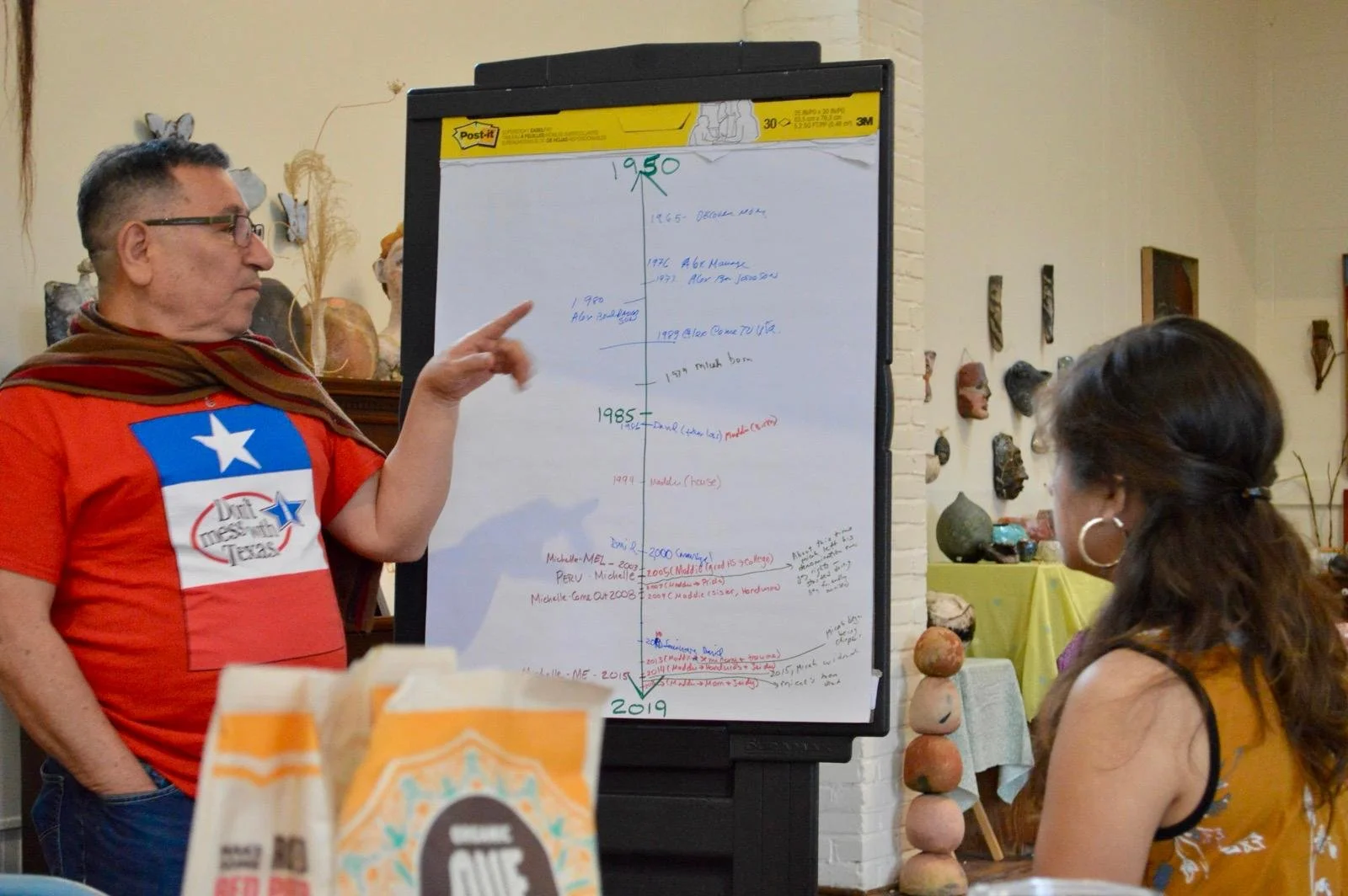 A man in a red Texas-themed shirt and glasses points at a timeline on a whiteboard, while a woman with curly brown hair and large hoop earrings looks on. The timeline spans from 1950 to 2019, with handwritten notes and dates.