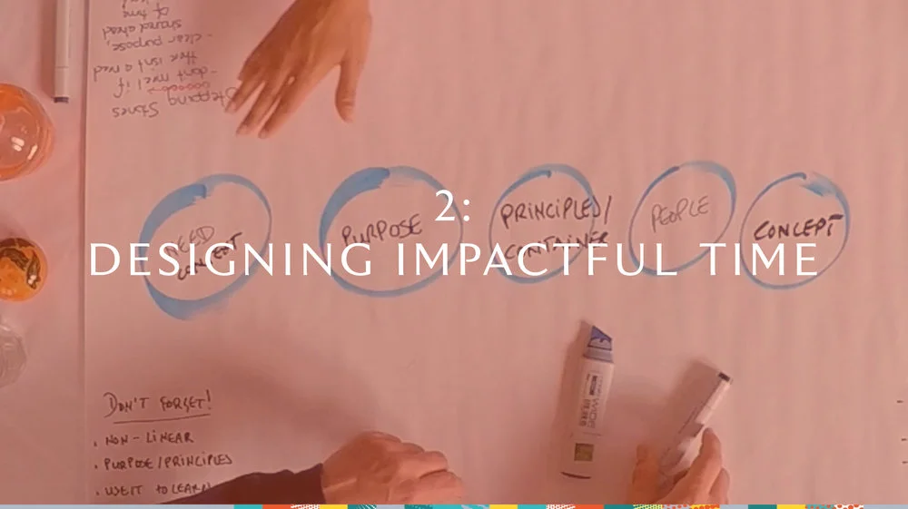 MODULE 2: Designing impactful timeProductive, well-orchestrated meetings are not a matter of talent or chance. It's a learned skill. In session two, Tim and Tuesday chart a straight line between time spent together—from a thirty minute check-in to a…