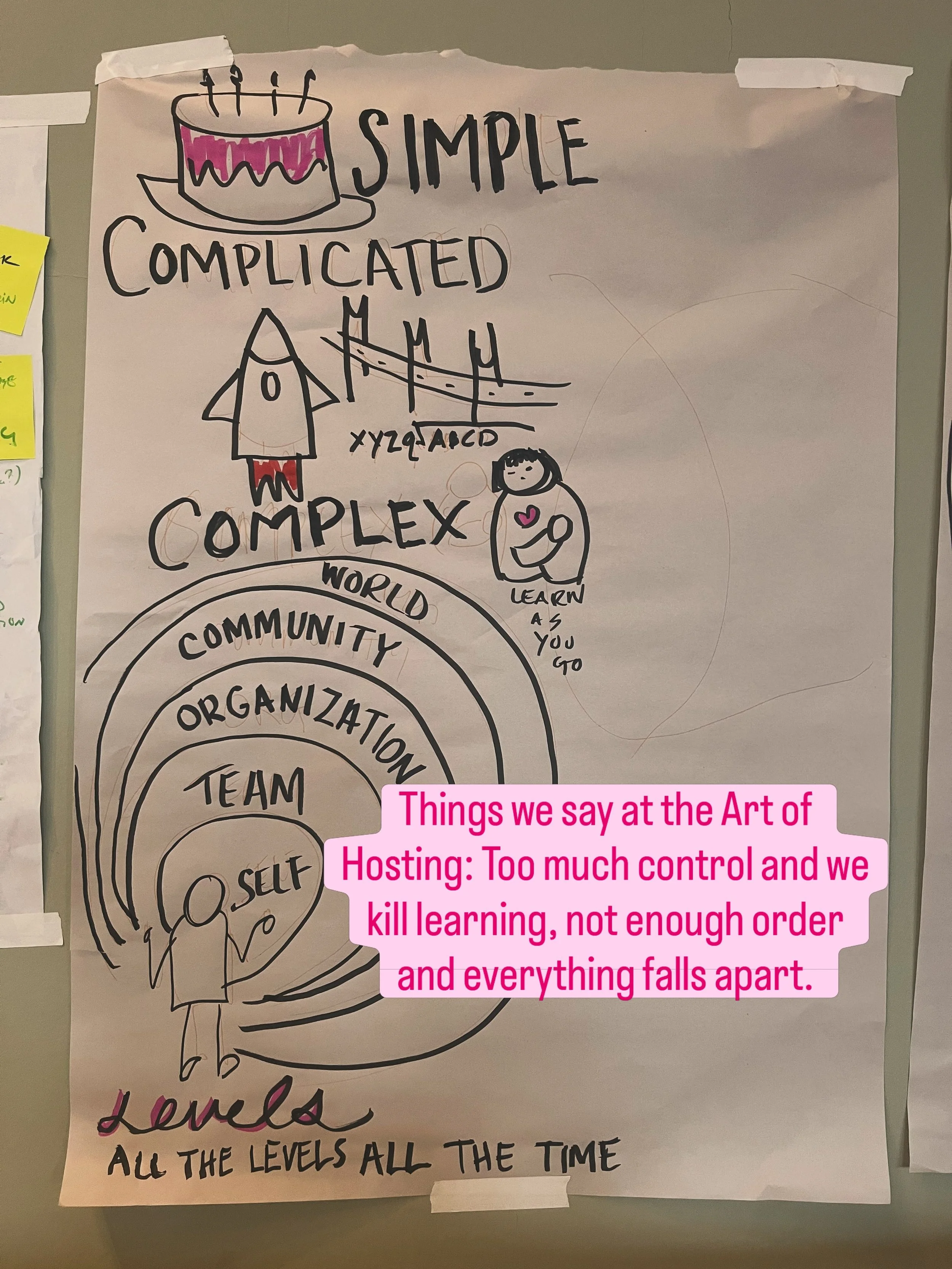 Things we say at the Art of Hosting - Nova Scotia. What did you hear in the room today? Share below ⬇️