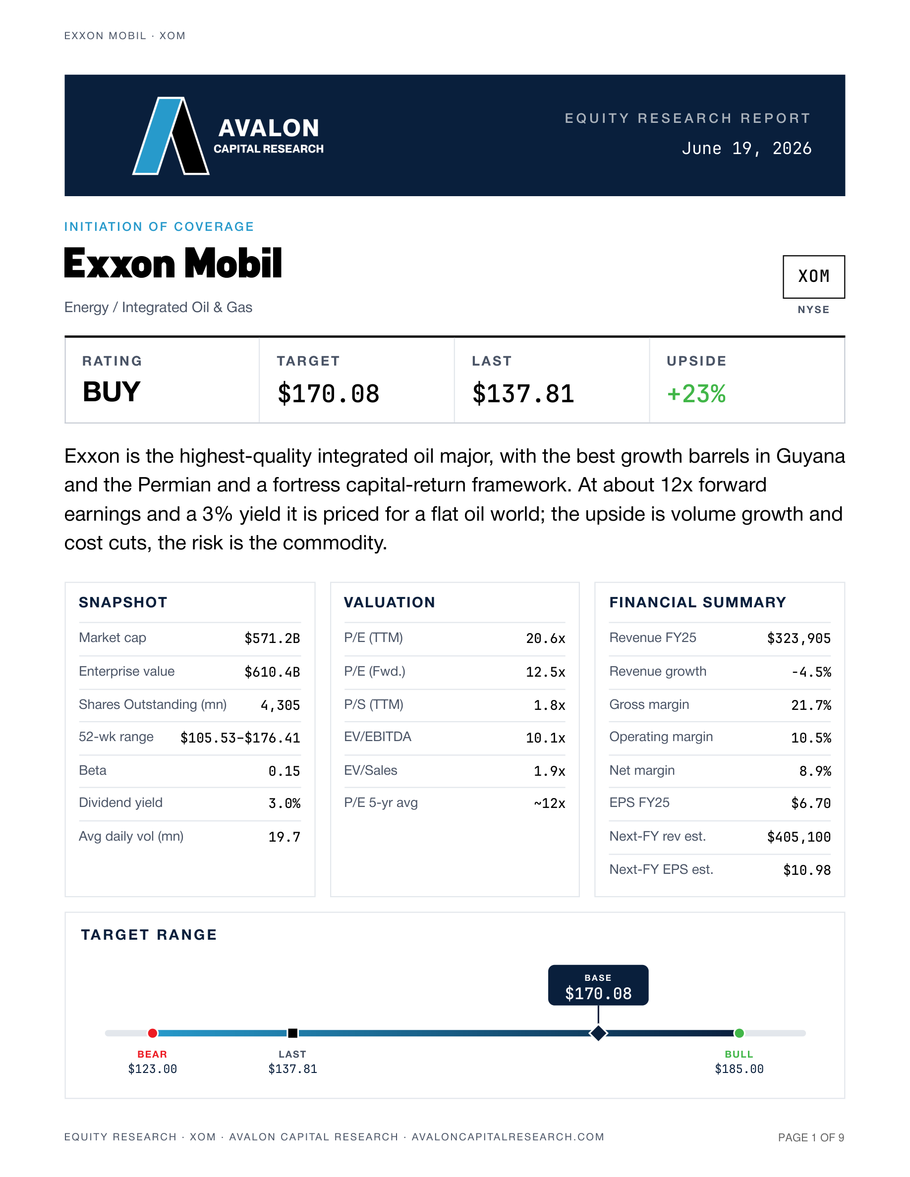 Exxon Research Report - Avalon 