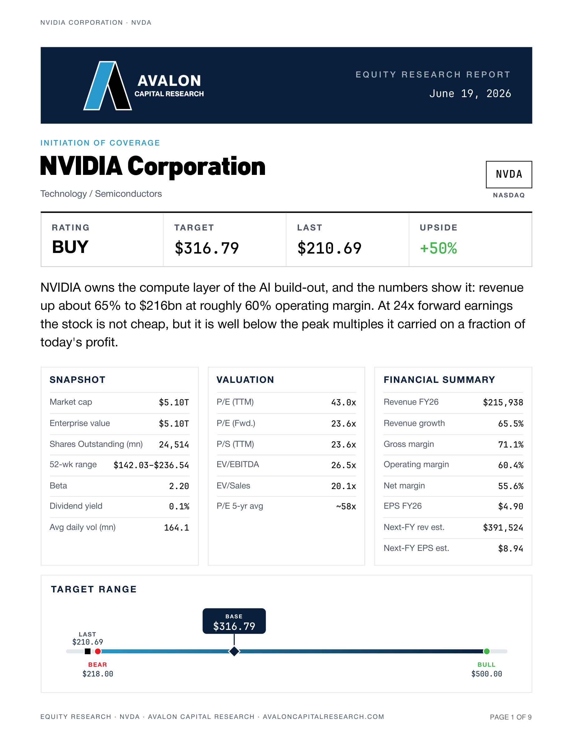 Nvidia Research Report - Avalon