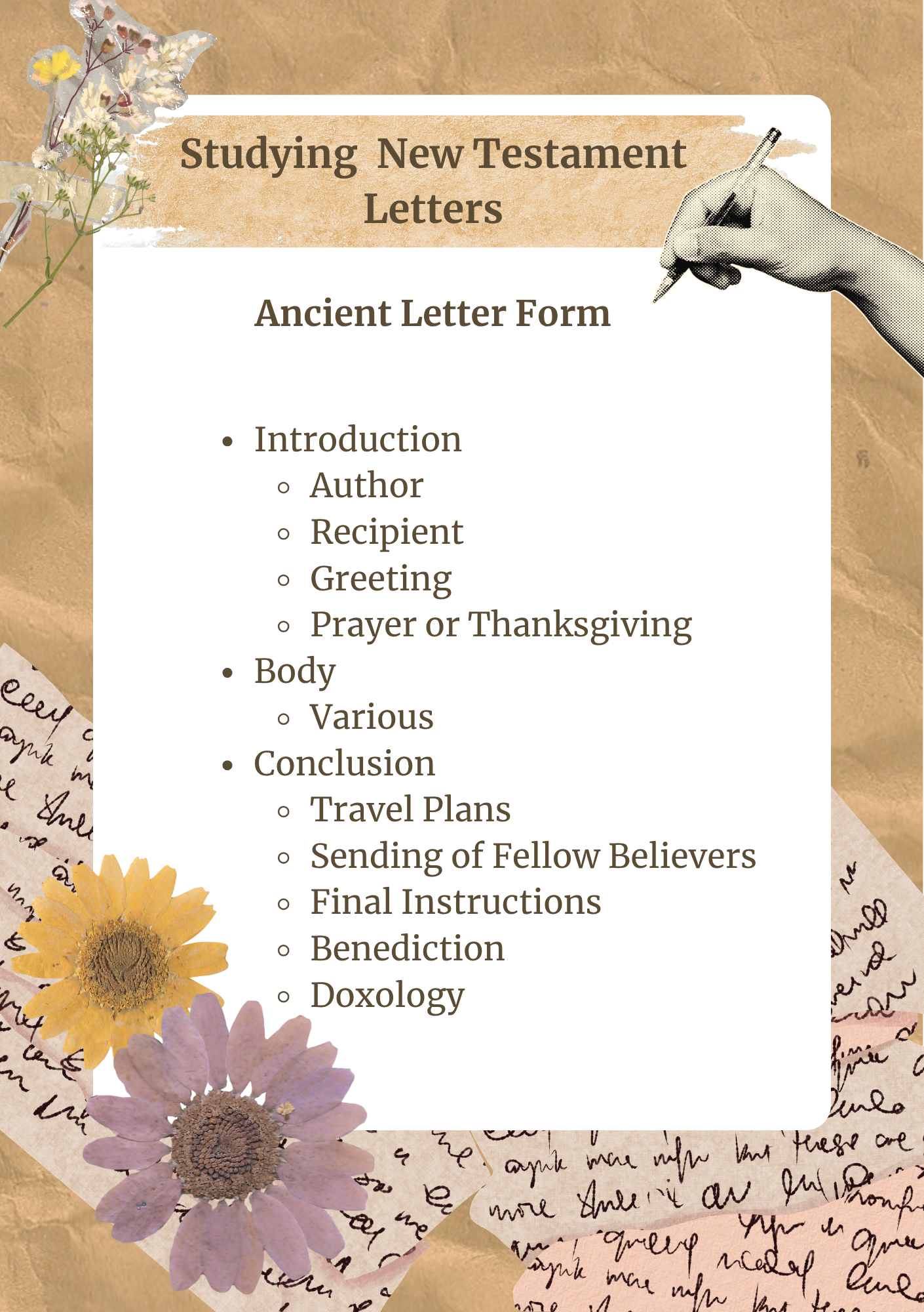 Studying the Epistles(1).png