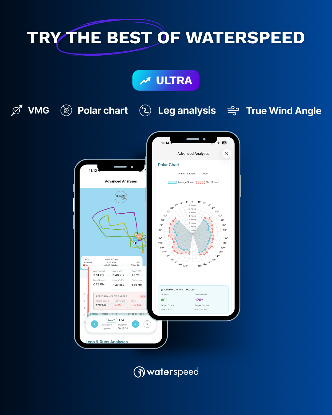 Introducing Ultra: Advanced VMG &amp; Tactical Performance Analysis in Waterspeed