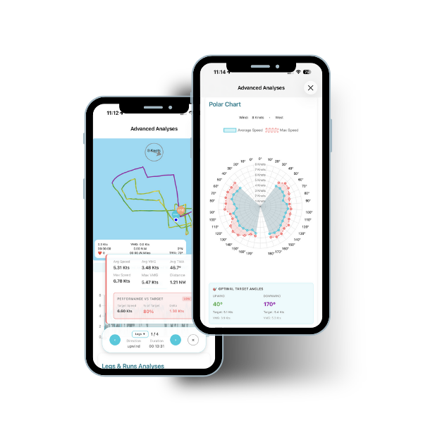 Introducing Ultra: Advanced VMG &amp; Tactical Performance Analysis in Waterspeed