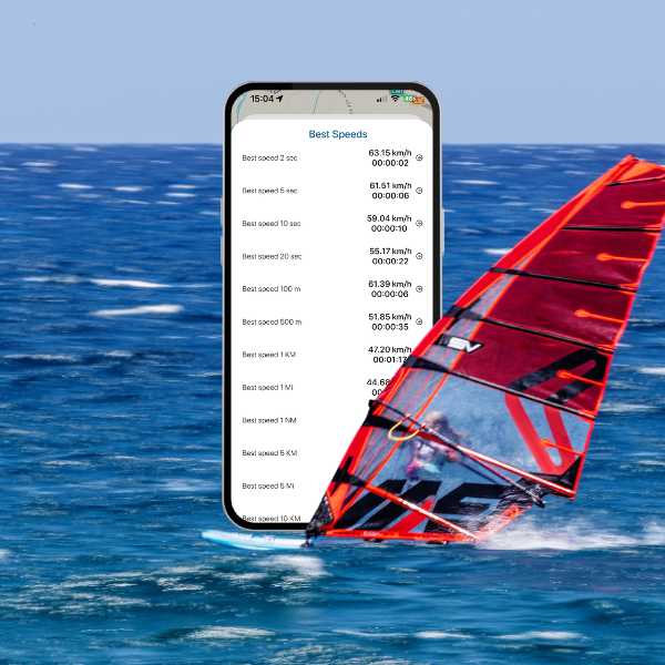 The History of Speed on the Water: From Crossbow to the F50