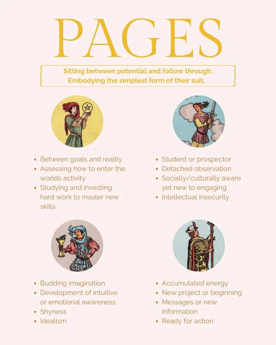 Tarot Court Cards (5).jpg