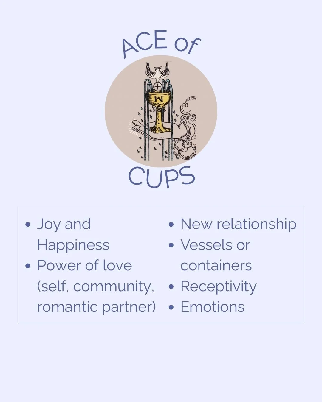 Tarot Aces (4).jpg