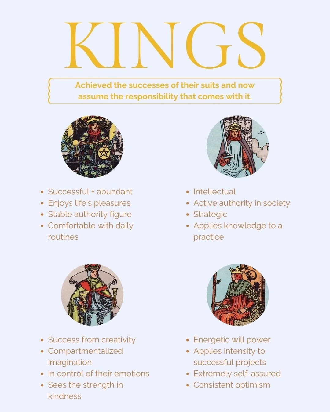 Tarot Court Cards (1).jpg
