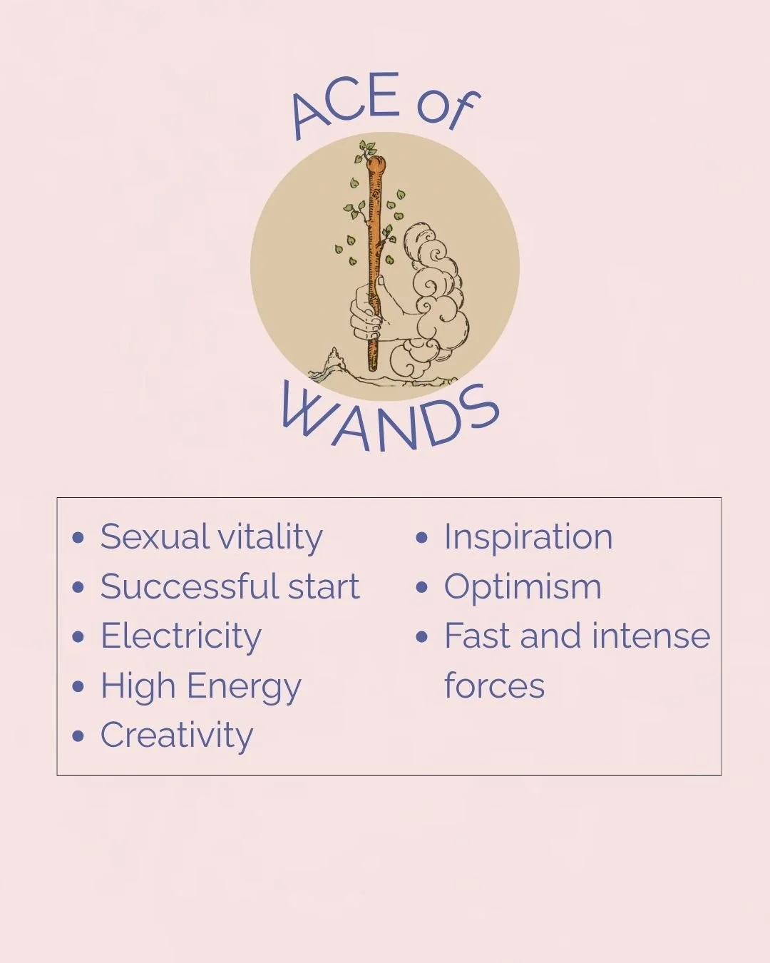 Tarot Aces (3).jpg