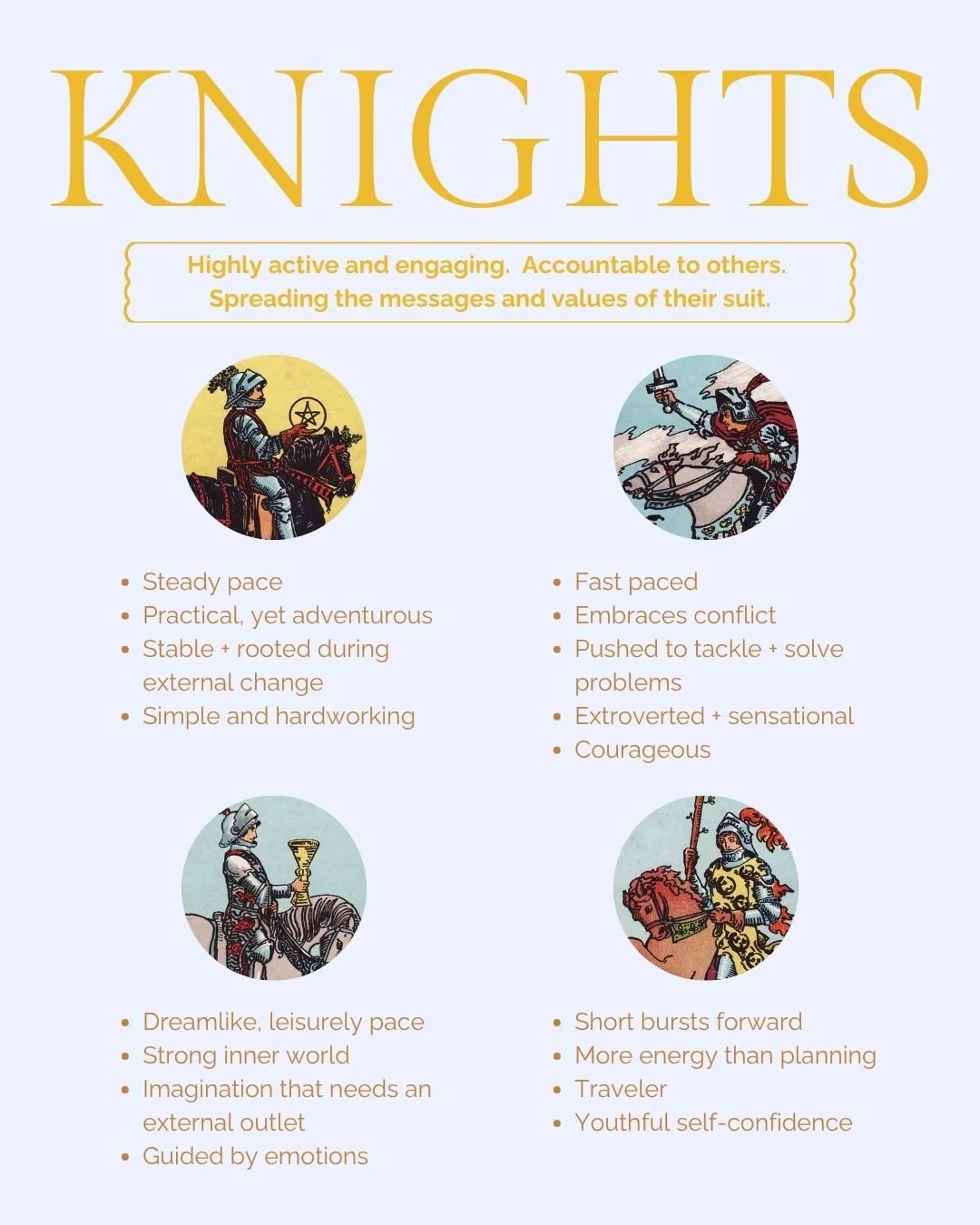 Tarot Court Cards (3).jpg