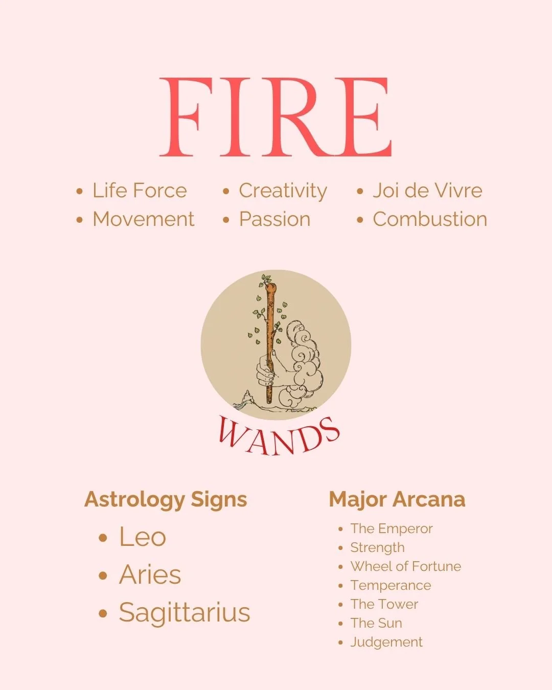 Tarot Elements (5).jpg