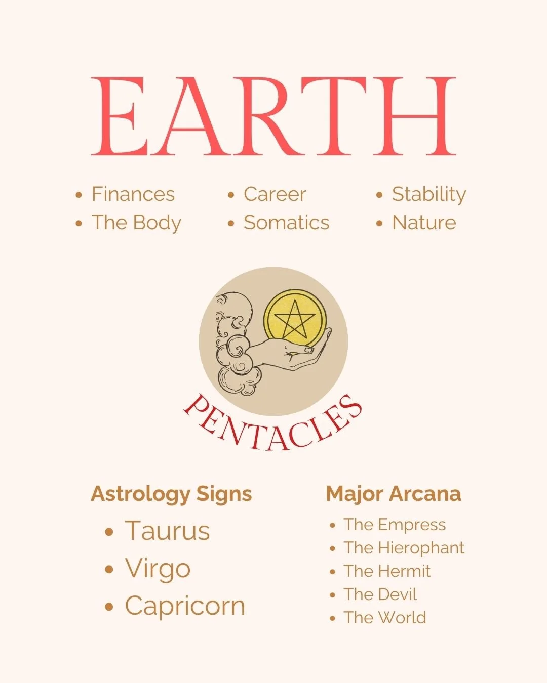 Tarot Elements (2).jpg