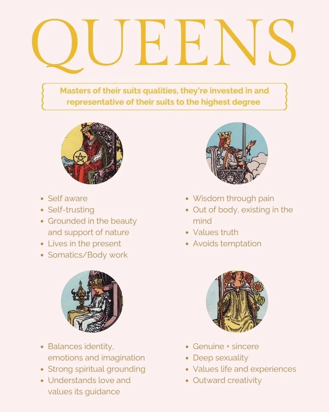 Tarot Court Cards (2).jpg