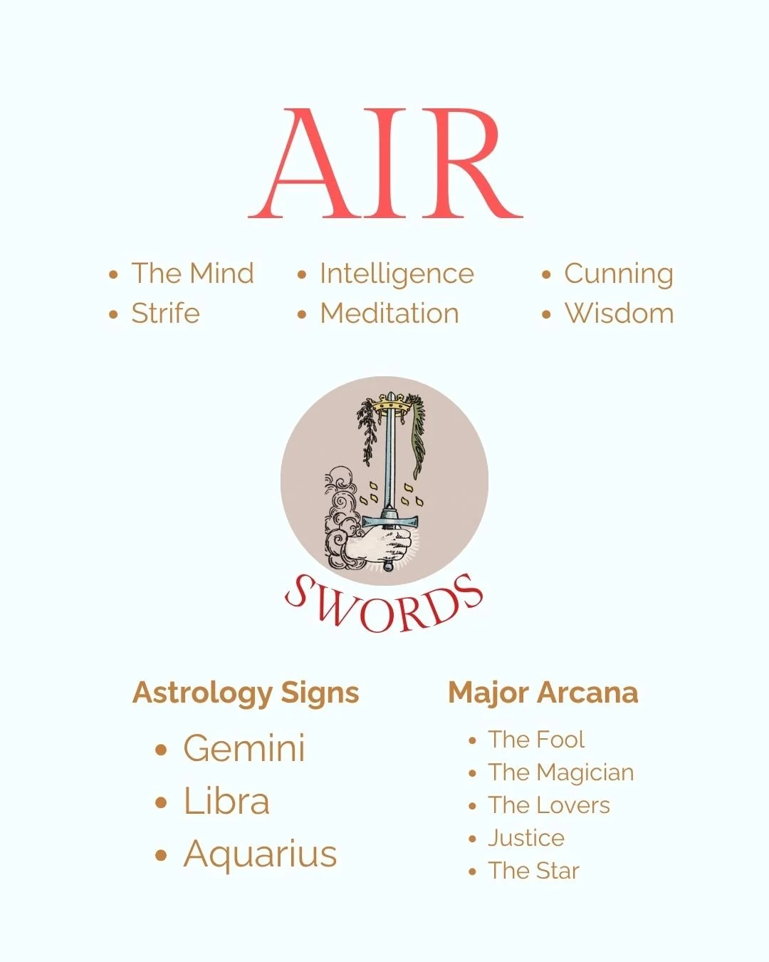 Tarot Elements (4).jpg