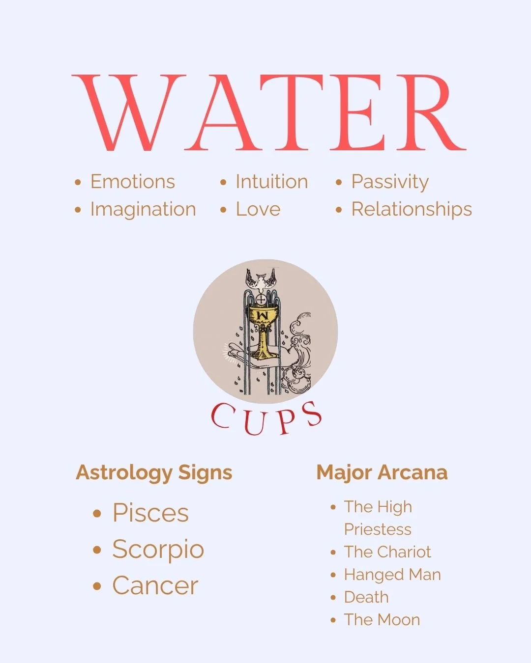 Tarot Elements (6).jpg