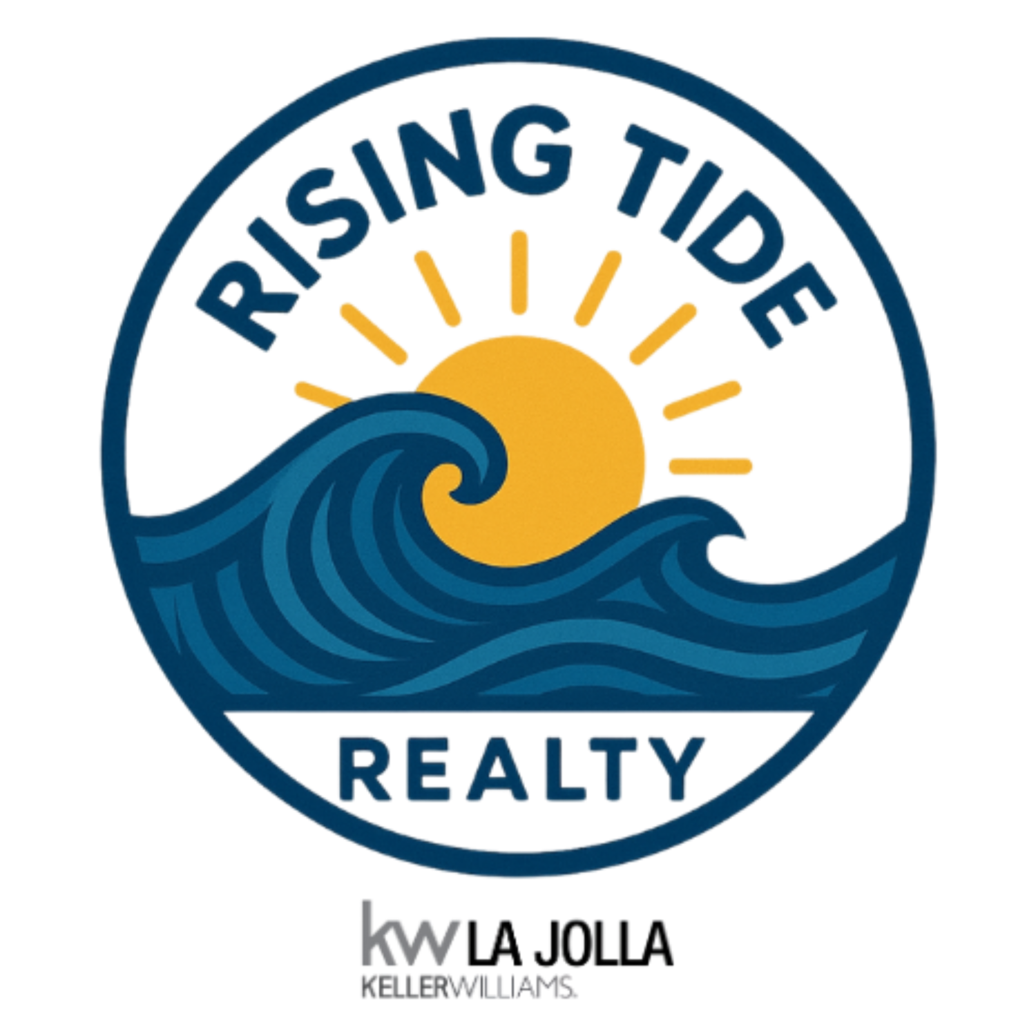Rising Tide Realty San Diego