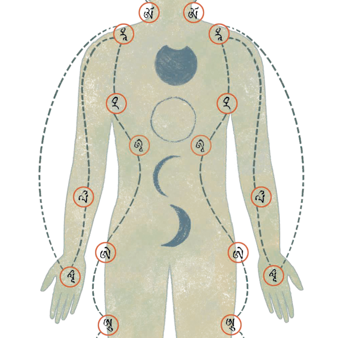 Tibetan Lunar Therapy