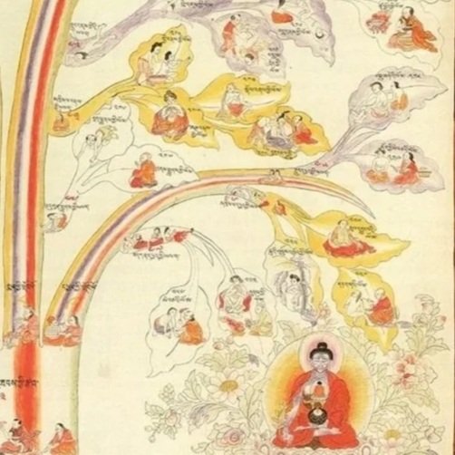 Sowa Rigpa Foundations