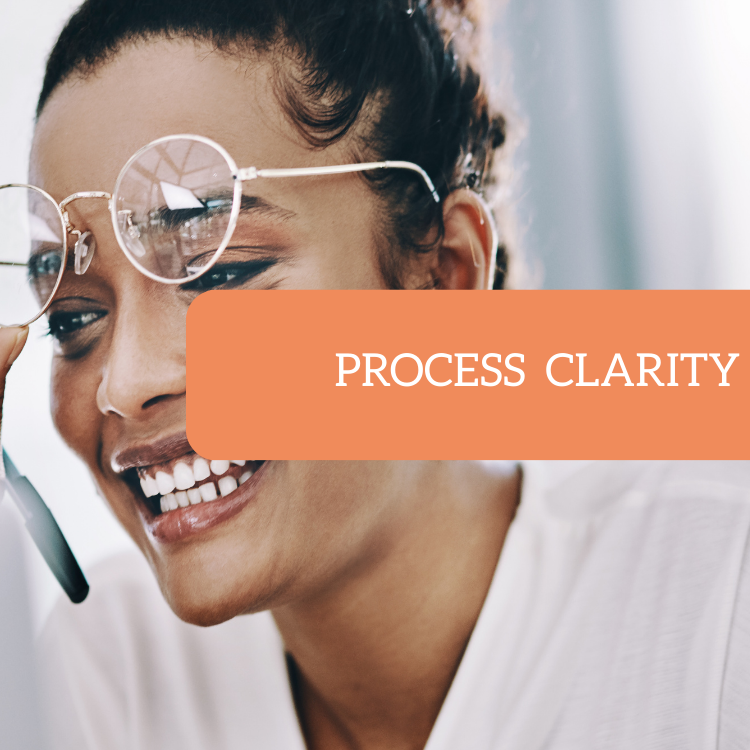 Introducing the Process Clarity Kit: The One Time Investment That Changes How Your Business Works
