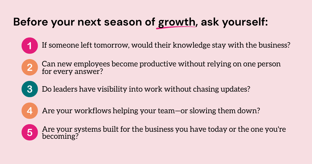 Questions to ask before you're next season of growth.