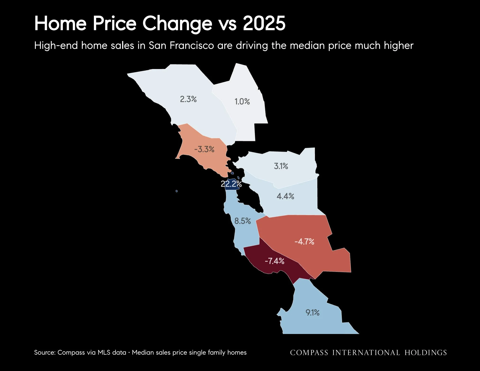 June-2026-San-Francisco-House-_26-Condo-Markets-by-Realtor-District-_26-Neighborhood-_7C-Monthly-Market-Report_printReady-2026-06-10T05_3A09_3A03_Page_13.jpg