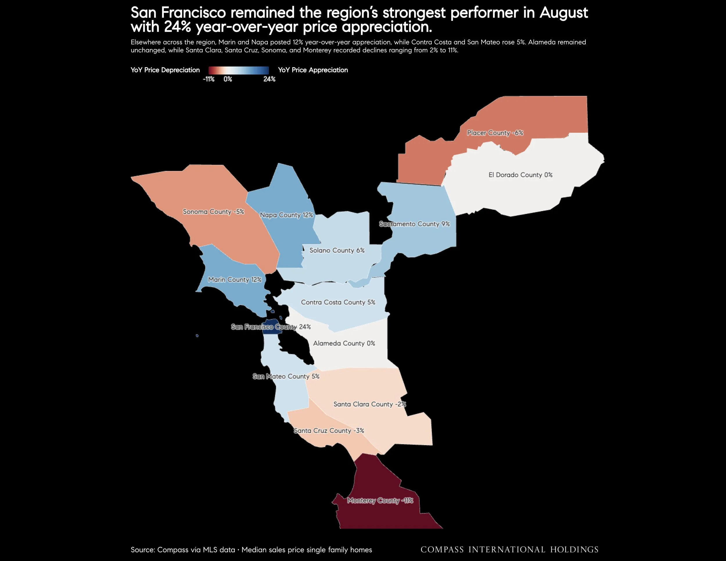 September-2026-Marin-House-_26-Condo-Markets-by-Realtor-District-_26-Neighborhood-_7C-Monthly-Market-Report-2026-09-10T03_3A25_3A49_Page_02.jpg