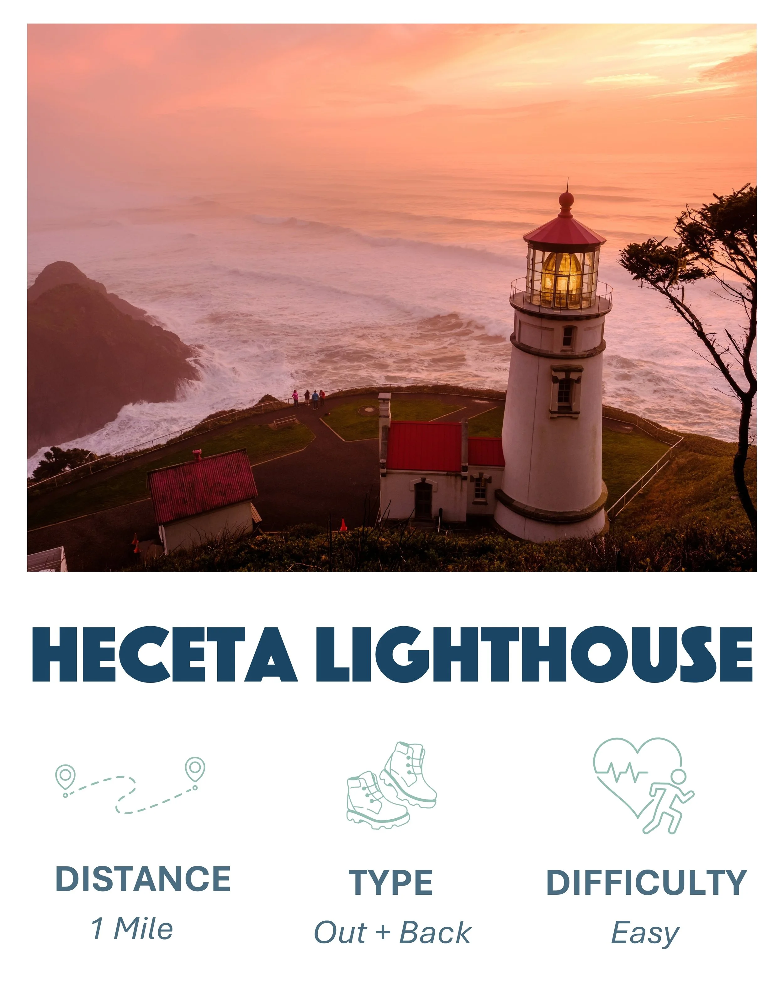 Heceta Head Lighthouse Trail in Yachats Oregon, 1 Mile, Out and Back, Difficulty - Easy