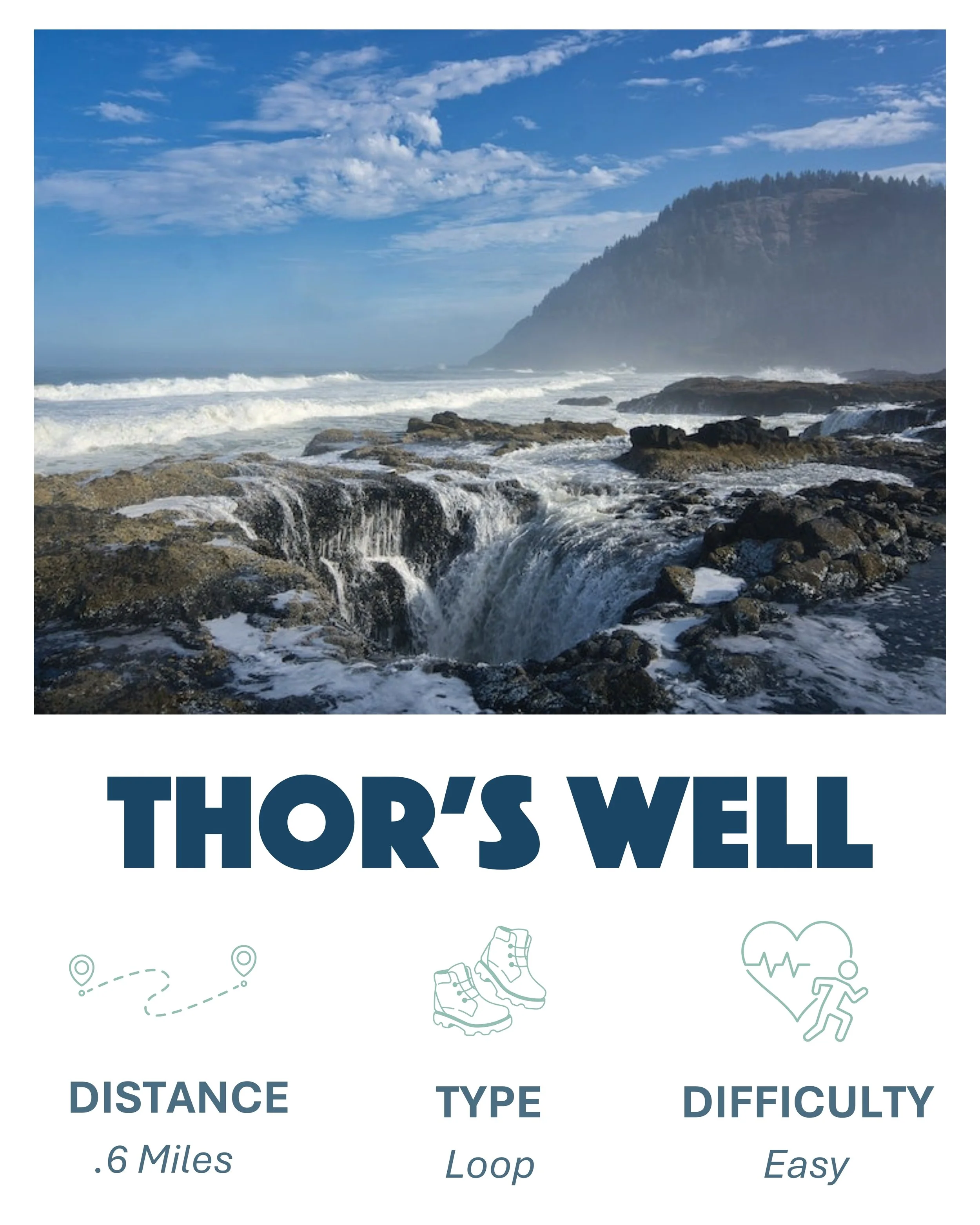 Thors Well Hike Yachats Oregon, .6 Miles, Loop Trail, Difficulty - Easy.