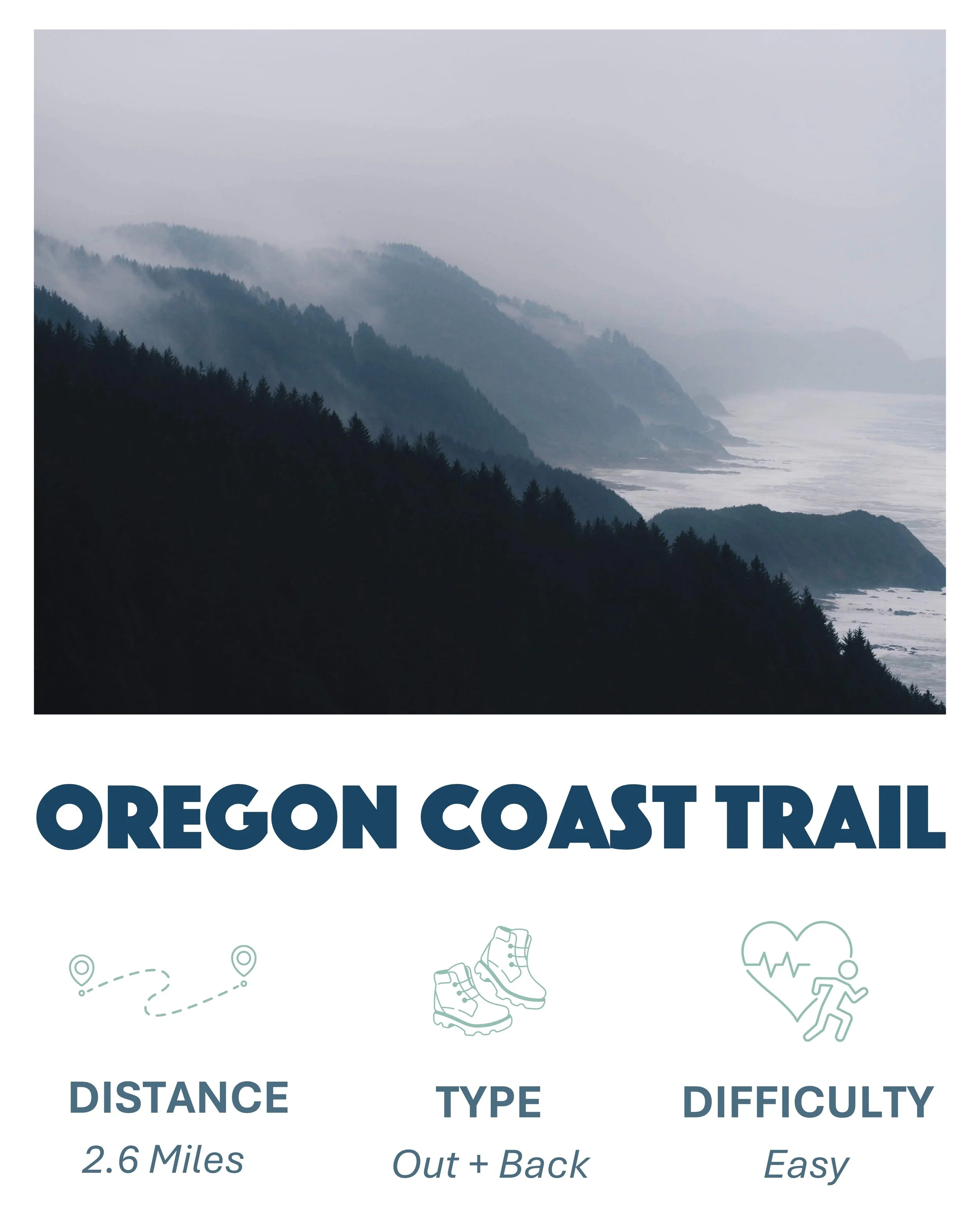 Section of Oregon Coast Trail Yachats Oregon, 2.6 Miles, Out and Back, Difficulty - Easy