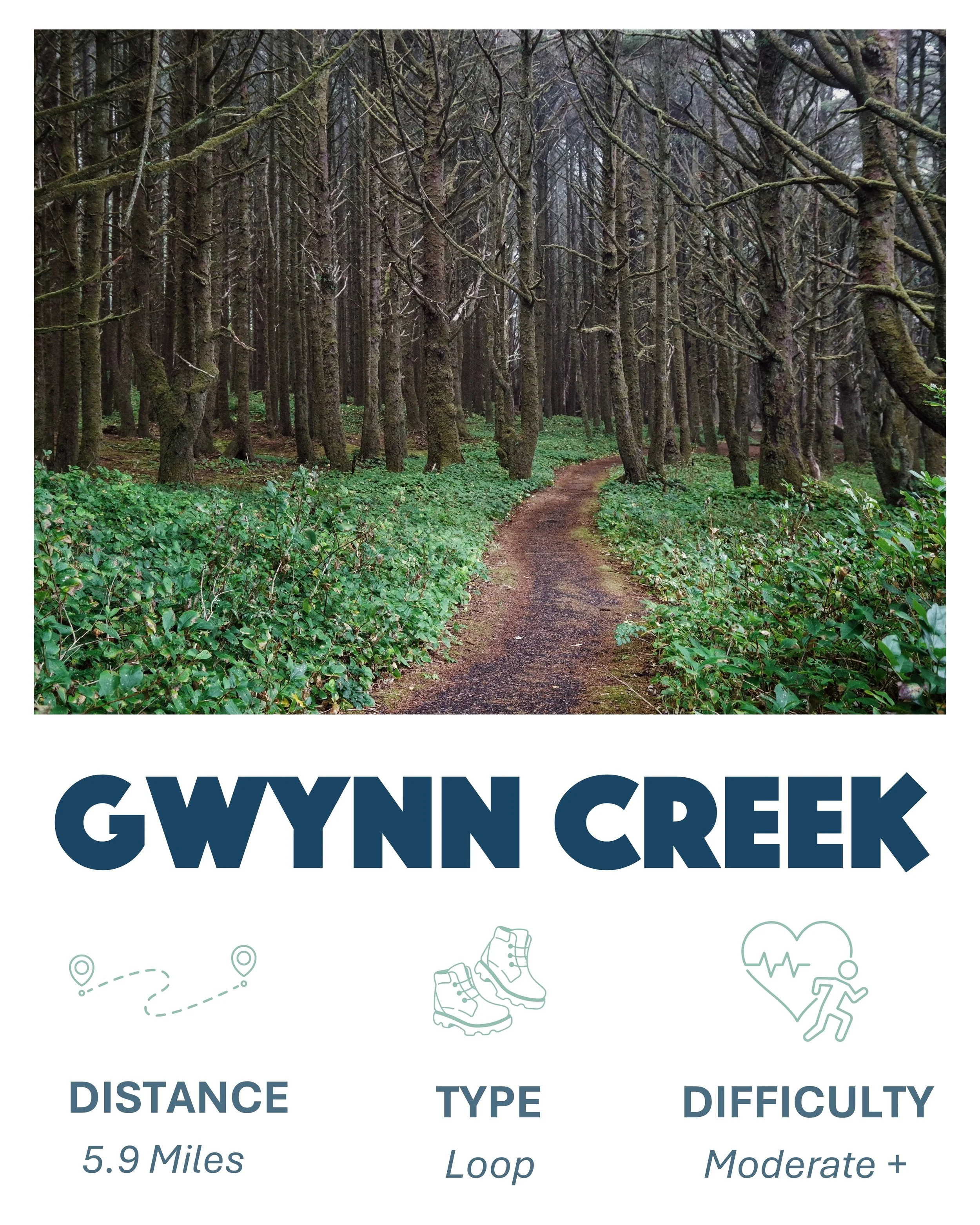 Gwynn Creek hike, Distance 5.9 Miles, Loop, Difficulty: Moderate+