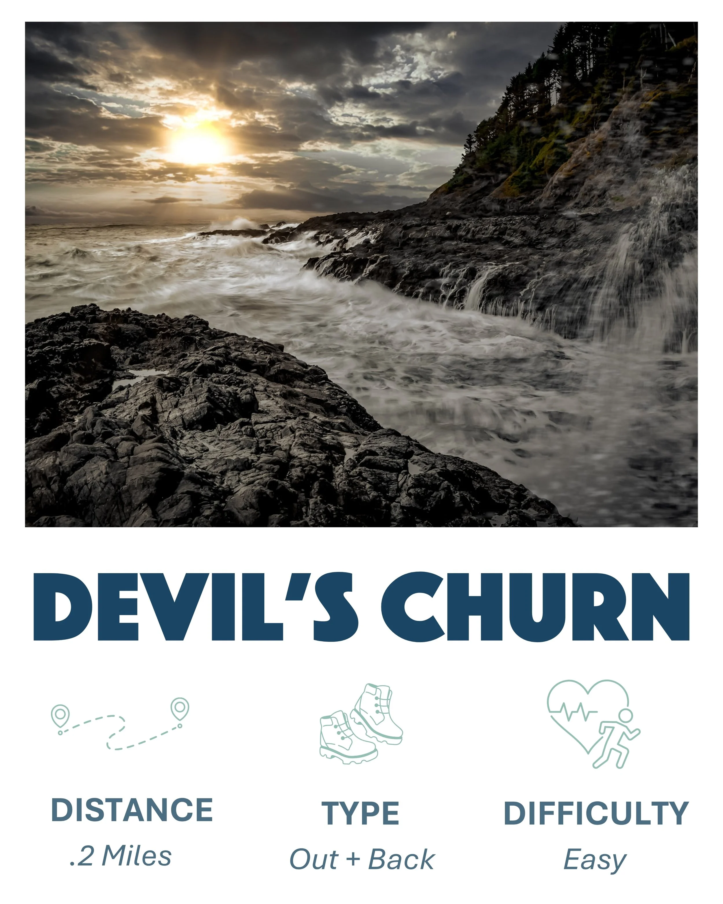 Devil's Churn Hike Yachats Oregon, .2 Miles, Out and Back, Difficulty - Easy