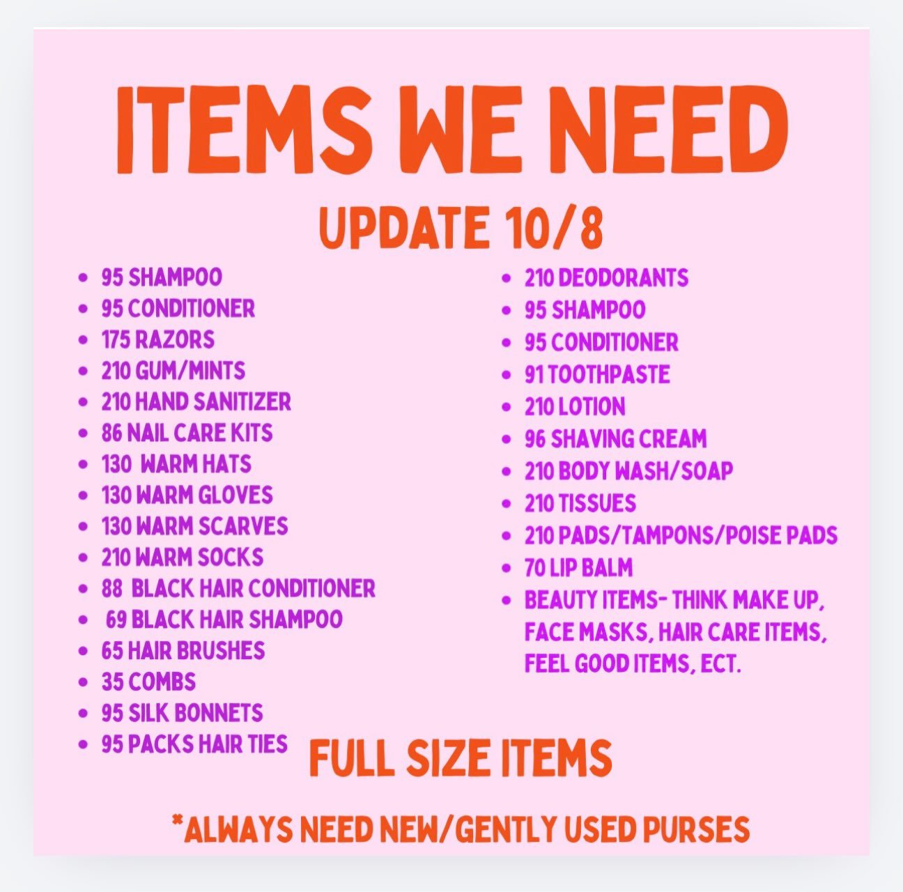 10/8 update