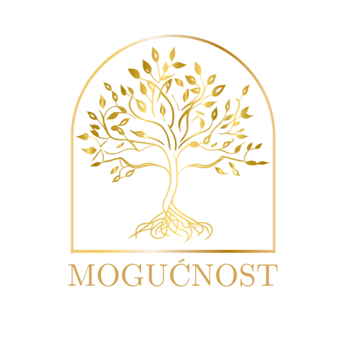 Mogucnost