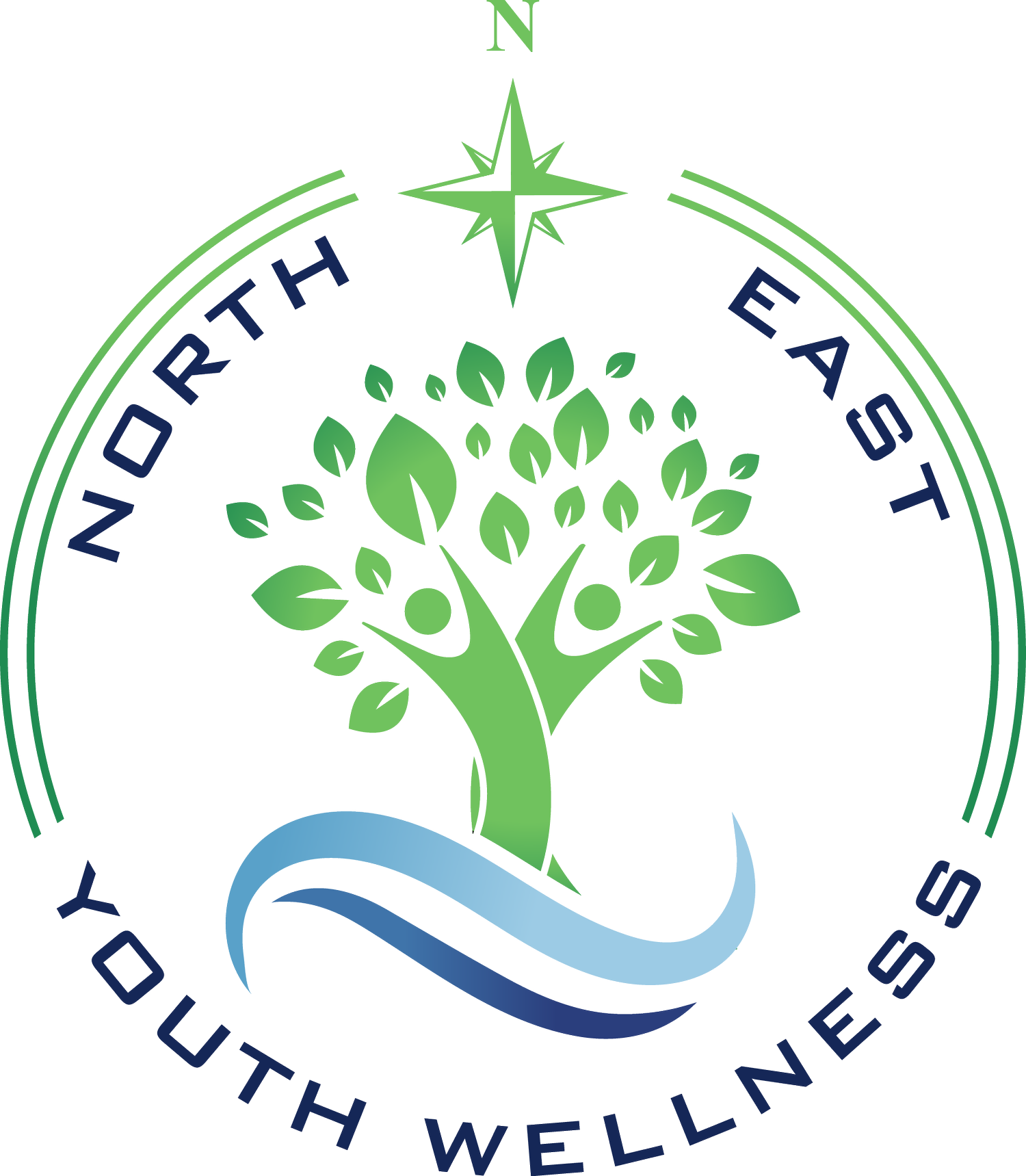 North East Youth Wellness