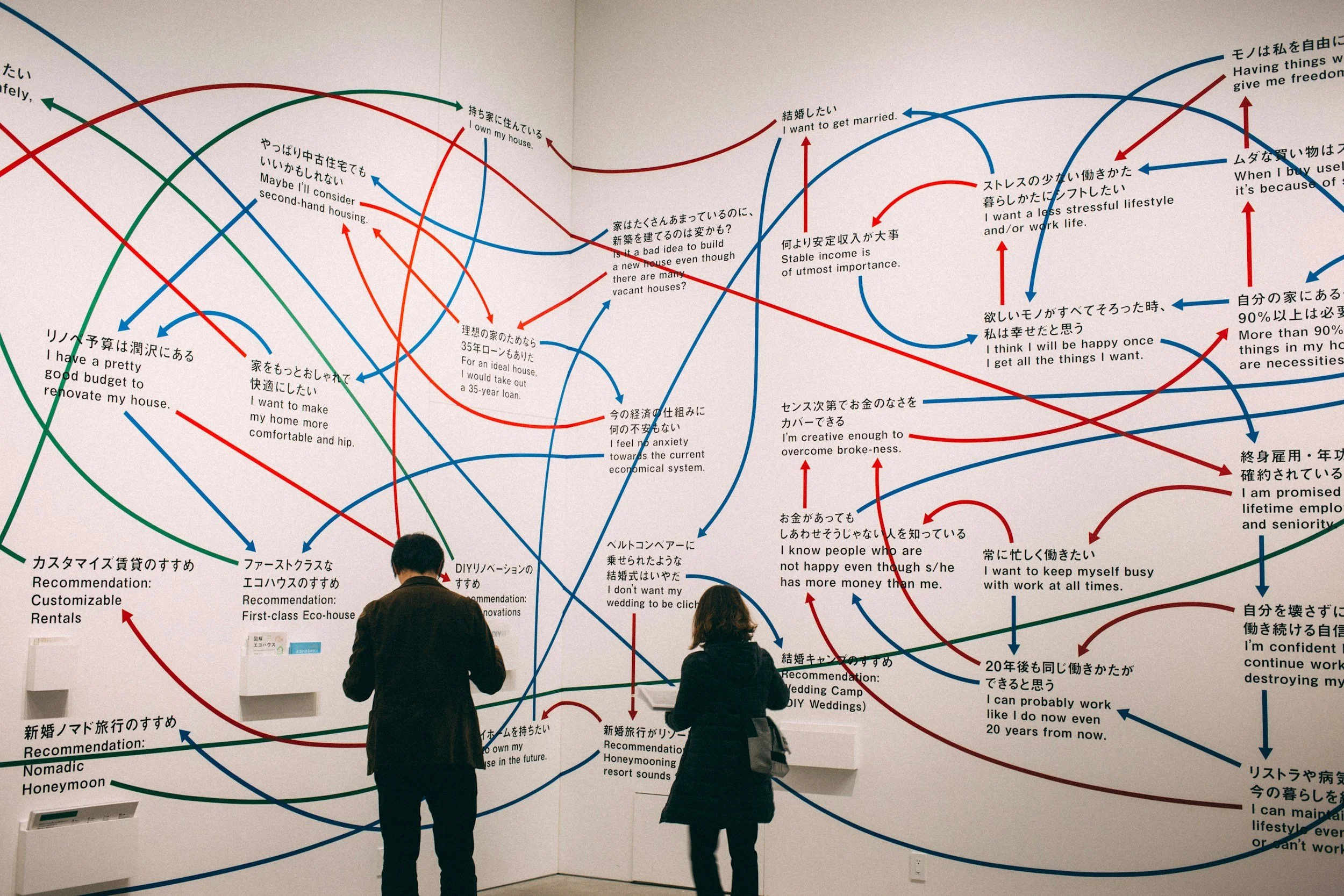 Stop Writing, Start Mapping: How to Master the Cross-Reference Matrix
