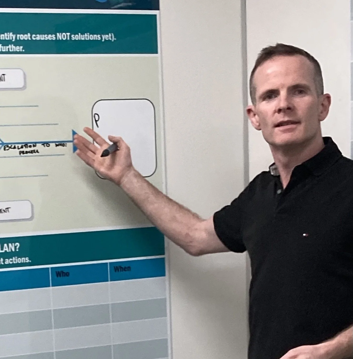 Leadership and Clarity coaching