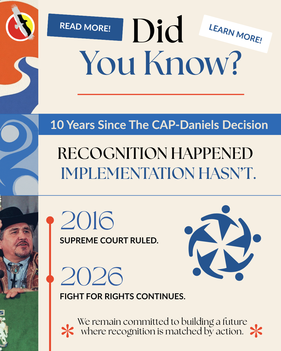 10 years ago, the Daniels Decision confirmed that Métis and Non-Status First Nations peoples are recognized under Section 91(24).