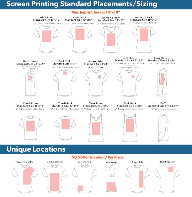 Size and Placement of Screen Printing Locations