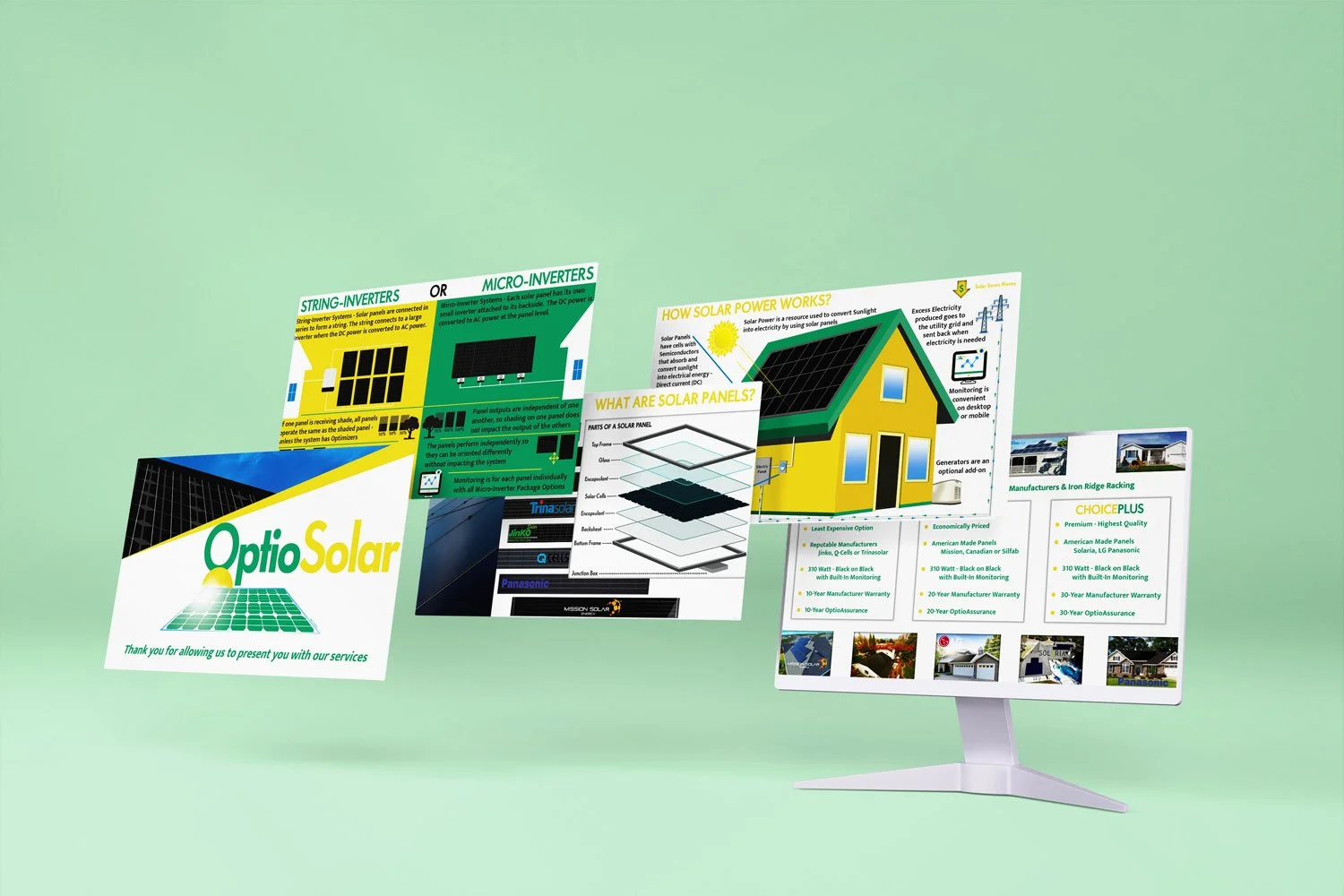 Branded Sales Presentation System