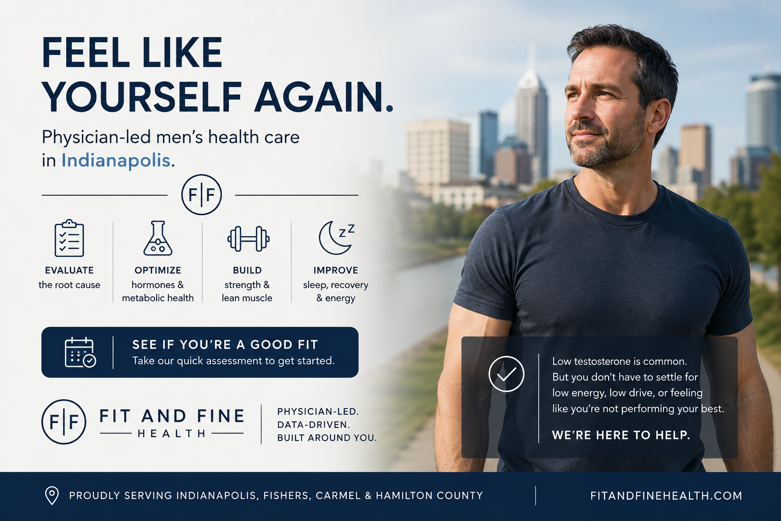 Low Testosterone in Men: Symptoms, Testing and Treatment in Indianapolis