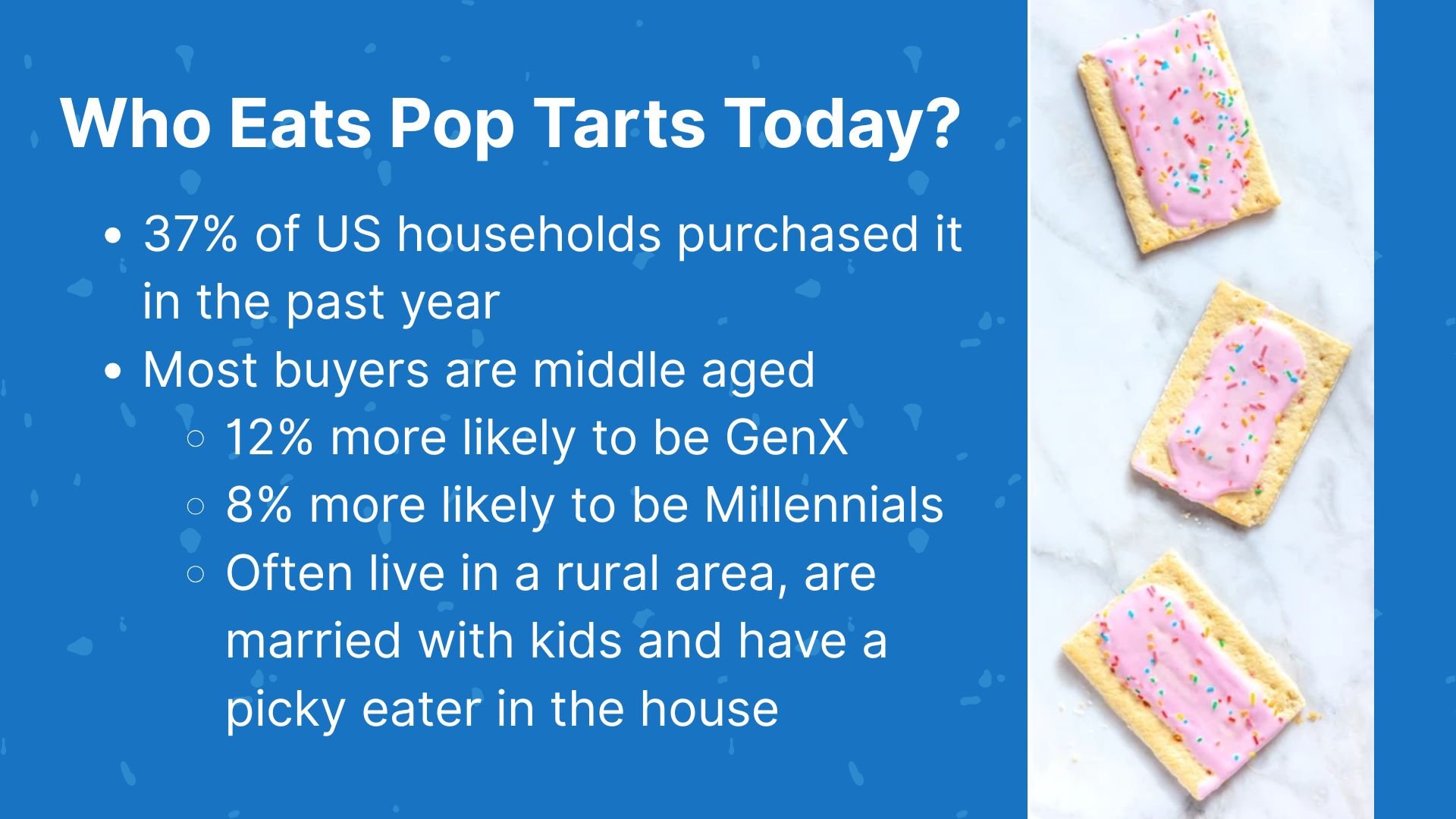Copy of Copy of Poptarts (7).jpg