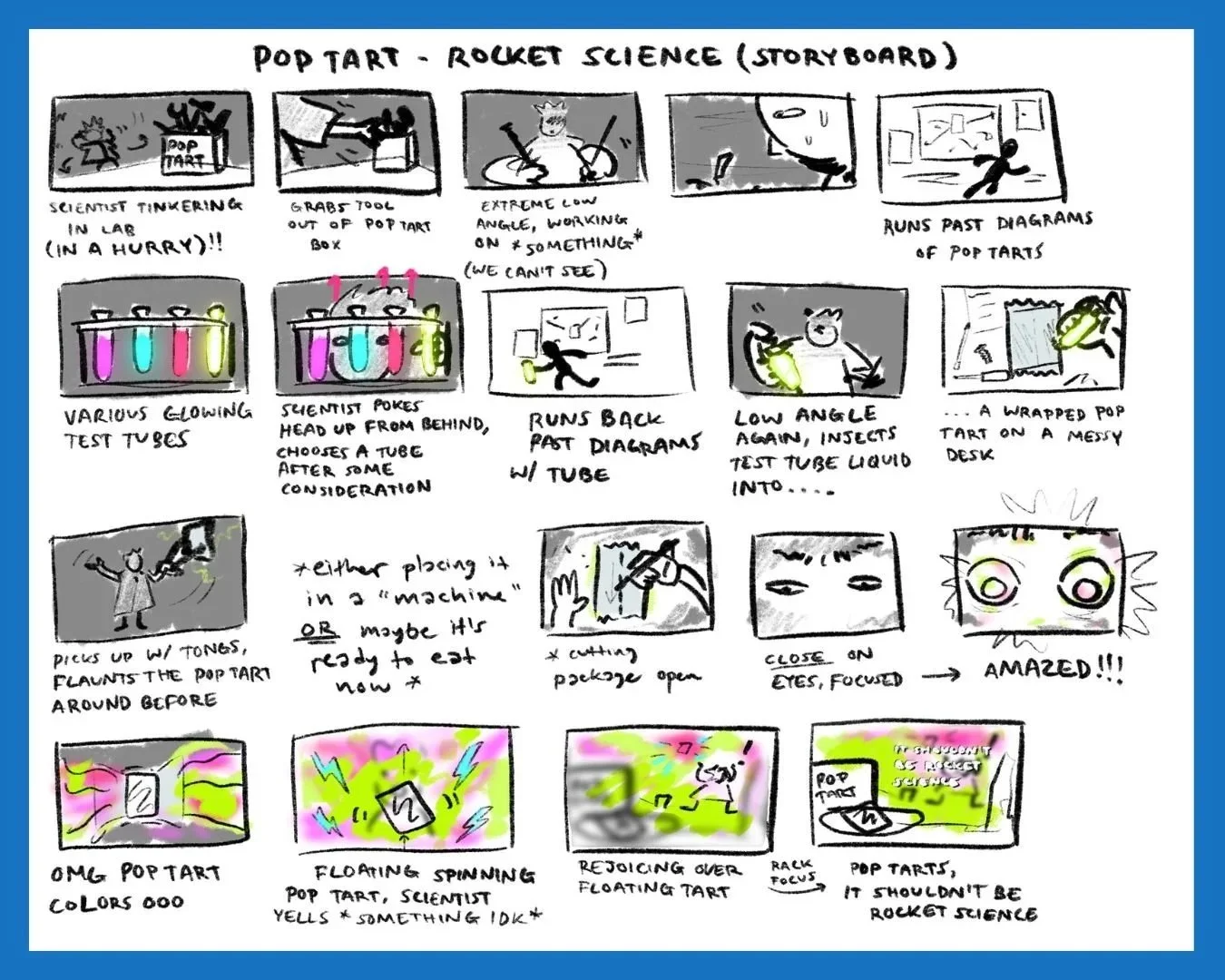 Copy of Copy of Poptarts (2).jpg