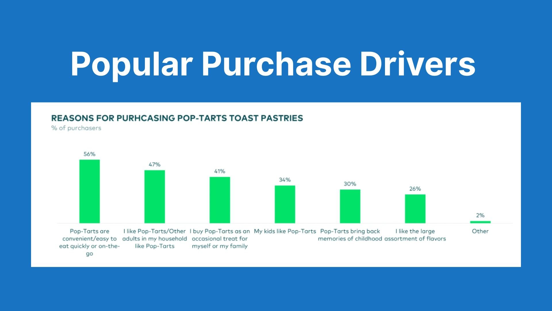 Copy of Copy of Poptarts (8).jpg
