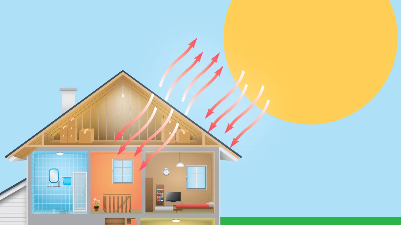 The Real Reason Your Home Can't Stay Cool in the Raleigh-Durham Summer