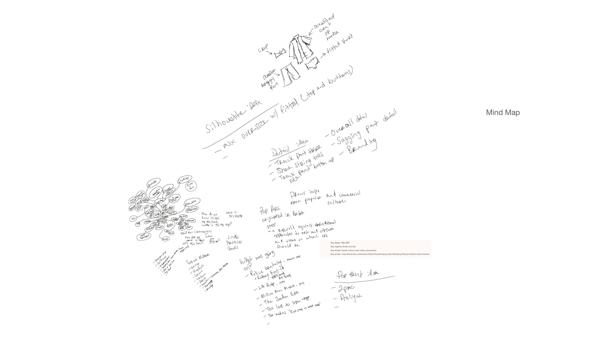 Final Garments-- Daronte Starks_Page_04.jpg