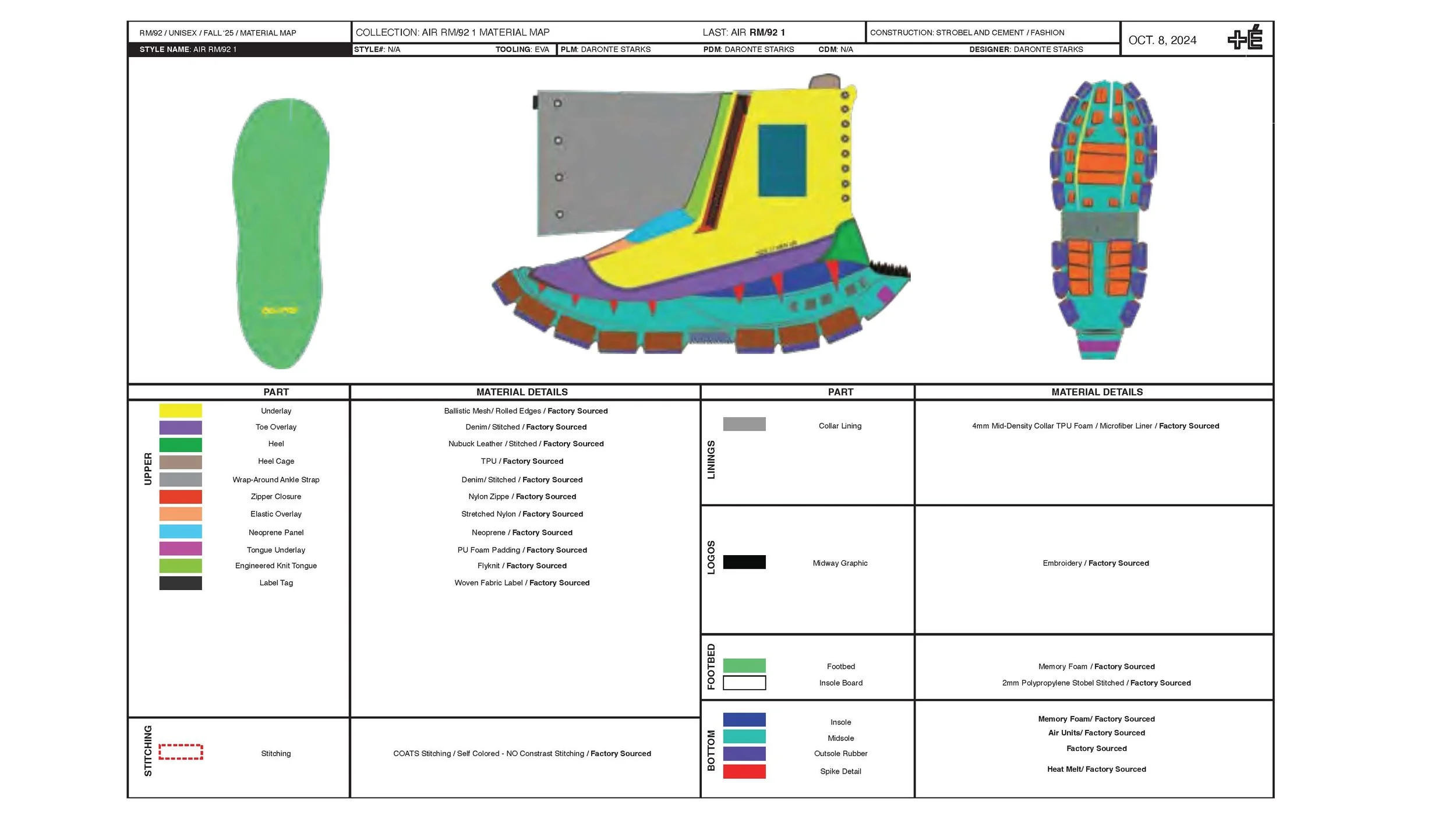 Project 2_Page_27.jpg