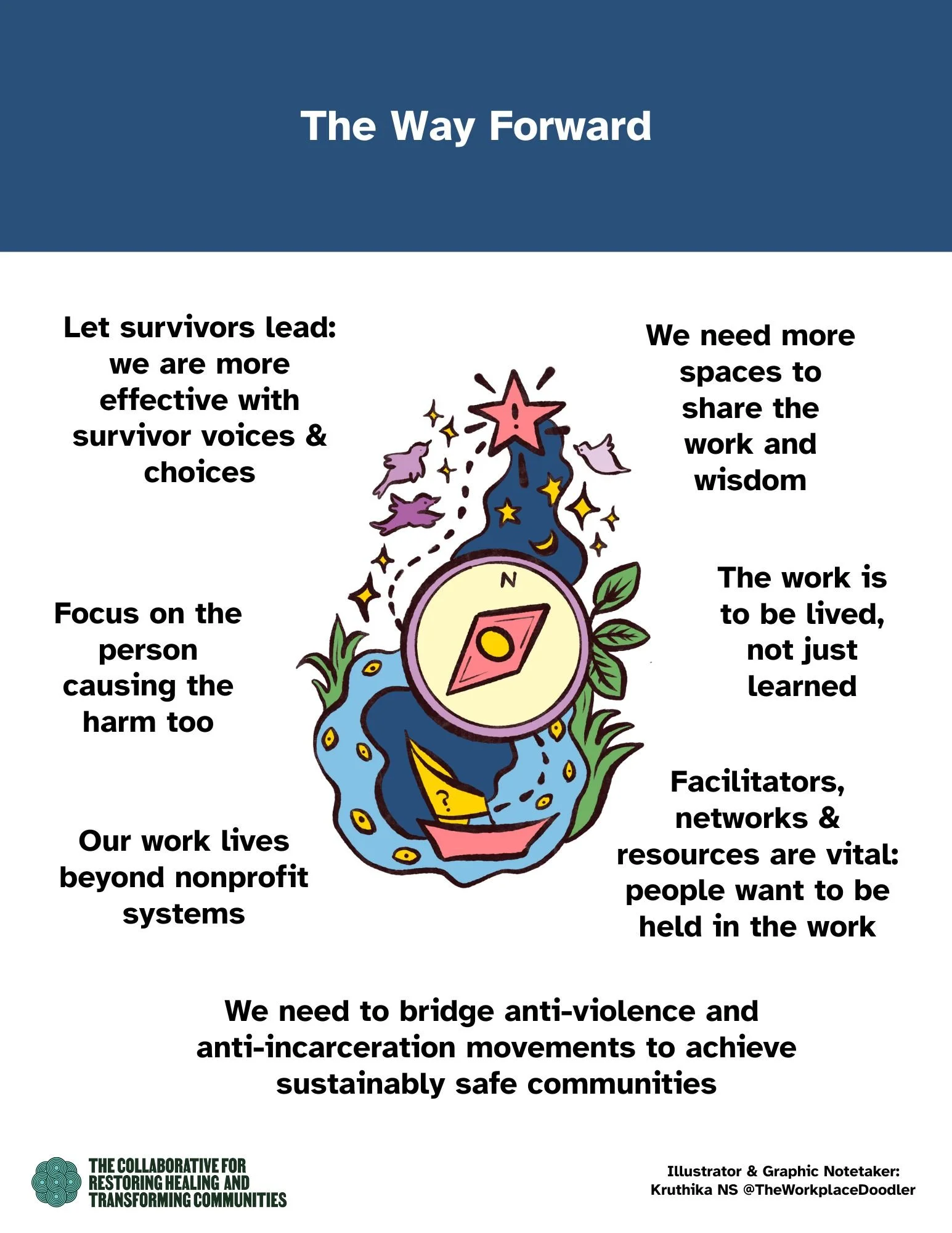 An infographic titled 'The Way Forward' with various messages about survivor-led work, community building, and anti-violence efforts, featuring a colorful illustration of a compass and celestial elements.